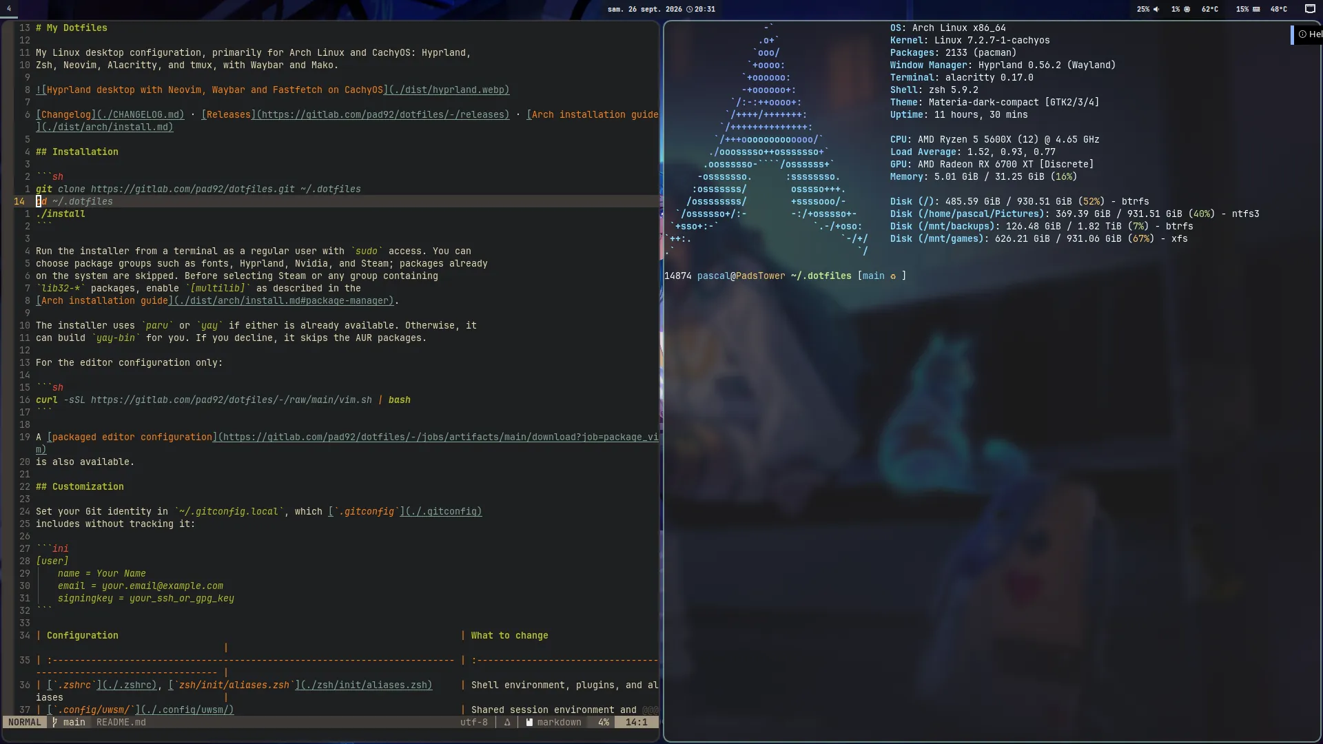 Hyprland desktop with Neovim, Waybar and Fastfetch on CachyOS